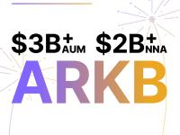 ARKB管理资产超过30亿美元