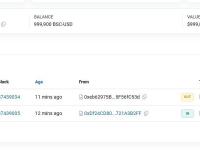 ALITA Labs向通过全球AI人脸识别用户免费发放100 USDT