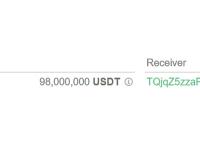 9800万枚USDT从Tether Treasury转移到未知钱包