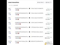 Render Network于9小时前将250万枚RNDR转移到新钱包