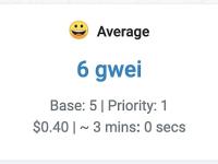 以太坊网络Gas费降至6 gwei