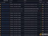 某巨鲸3小时前从Binance提出620枚BTC