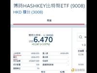 博时HashKey比特币ETF开盘触6.47港元，嘉实比特币ETF开盘触8.105港元