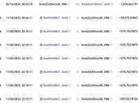 两钱包12小时前向Coinbase存入338万枚RNDR