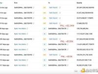 一交易员3分钟前向Bybit存入2018.5亿枚PEPE