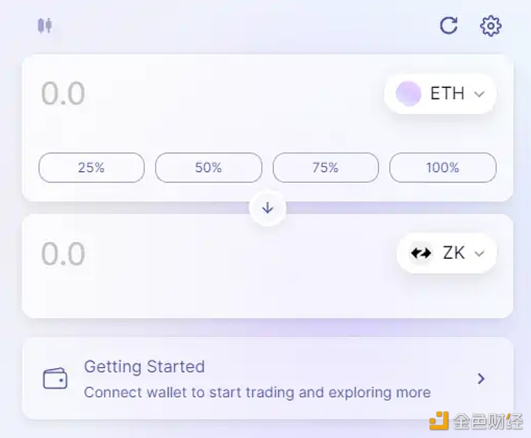 图片[1] - SyncSwap已在Swap资产选项中添加zkSync（ZK）