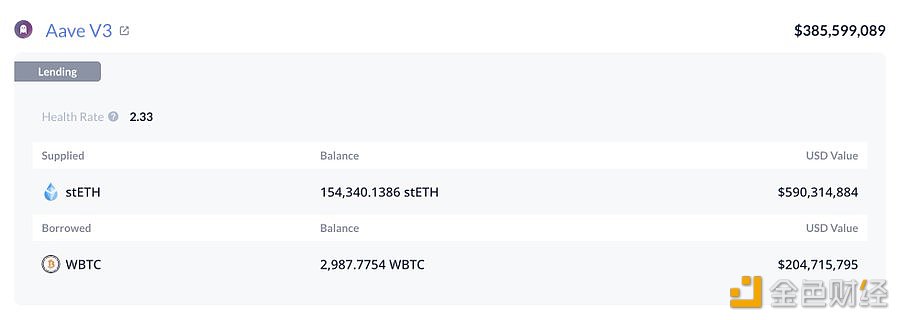图片[1] - James Fickel的ETH/BTC汇率做多目前已经浮盈806万美元