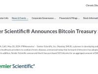 靠炒币翻身？这家医疗科技公司买入比特币后股价一日飙升40%