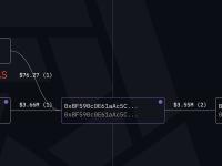 Stargate Treasury疑似委托GSR Markets抛售500万枚STG