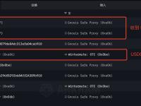 一多签钱包通过Wintermute OTC买入2,608.9枚ETH