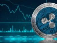 分析师认为瑞波币有上涨102,590%的潜力