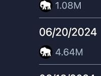 Stake DAO：自6月13日已铸造超过1250万枚sdCRV