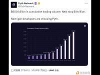 Pyth累计交易量达6000亿美元