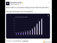 Pyth累计交易量已达6亿美元