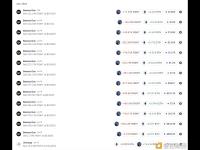 某聪明钱低点建仓FIGHT已浮盈1328倍