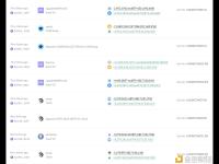ZKasino官方挪用用户资金开始在链上做多ETH
