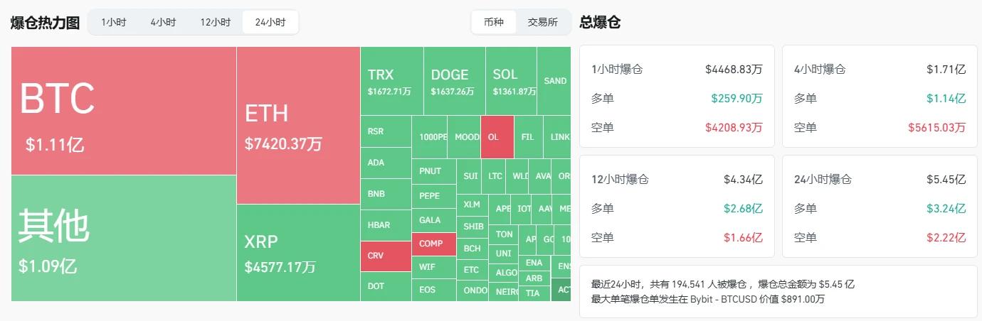图片[2] - 见证历史：比特币首破10万美元，下一站去哪？