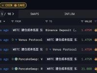 PancakeSwap 2021年OG玩家疑似清仓147.5万枚CAKE