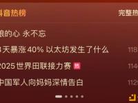 “以太坊3天暴涨40%”登顶抖音热榜