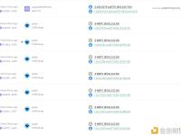某巨鲸1小时前将100枚WBTC换成3,855.2枚ETH