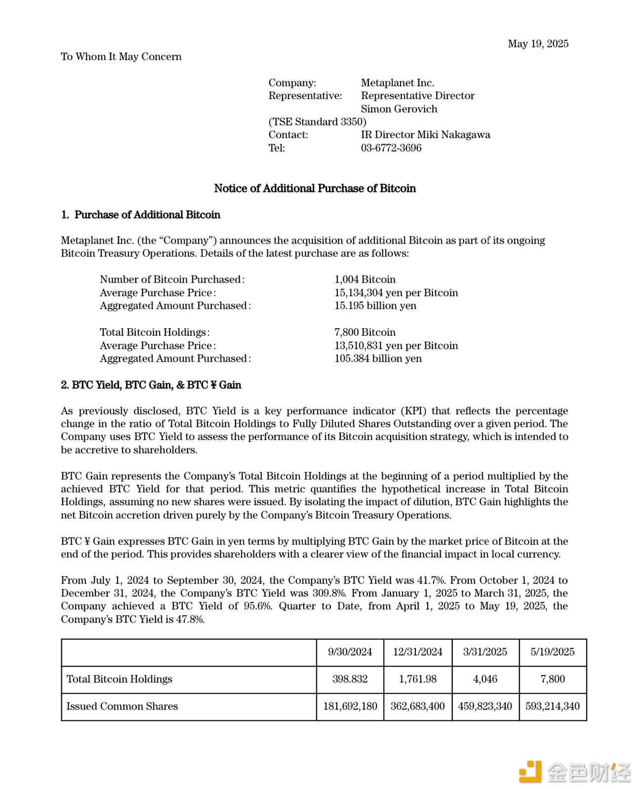 图片[1] - Metaplanet增持1004枚BTC，，总持仓达7800枚