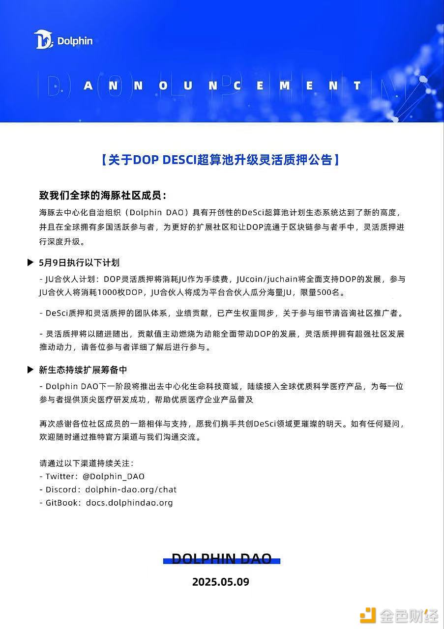 图片[1] - JuCoin全面升级Dolphin战略生态，掀起加密财富新浪潮