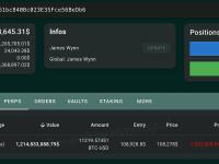 Hyperliquid上50倍杠杆巨鲸仍持有价值1272万美元的BTC空单