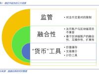 深度解析稳定币的起源与野望：星火燎原，渐入佳境