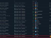 Metalpha以1.8万枚ETH作为抵押借出2000万美元稳定币，再度存入Binance