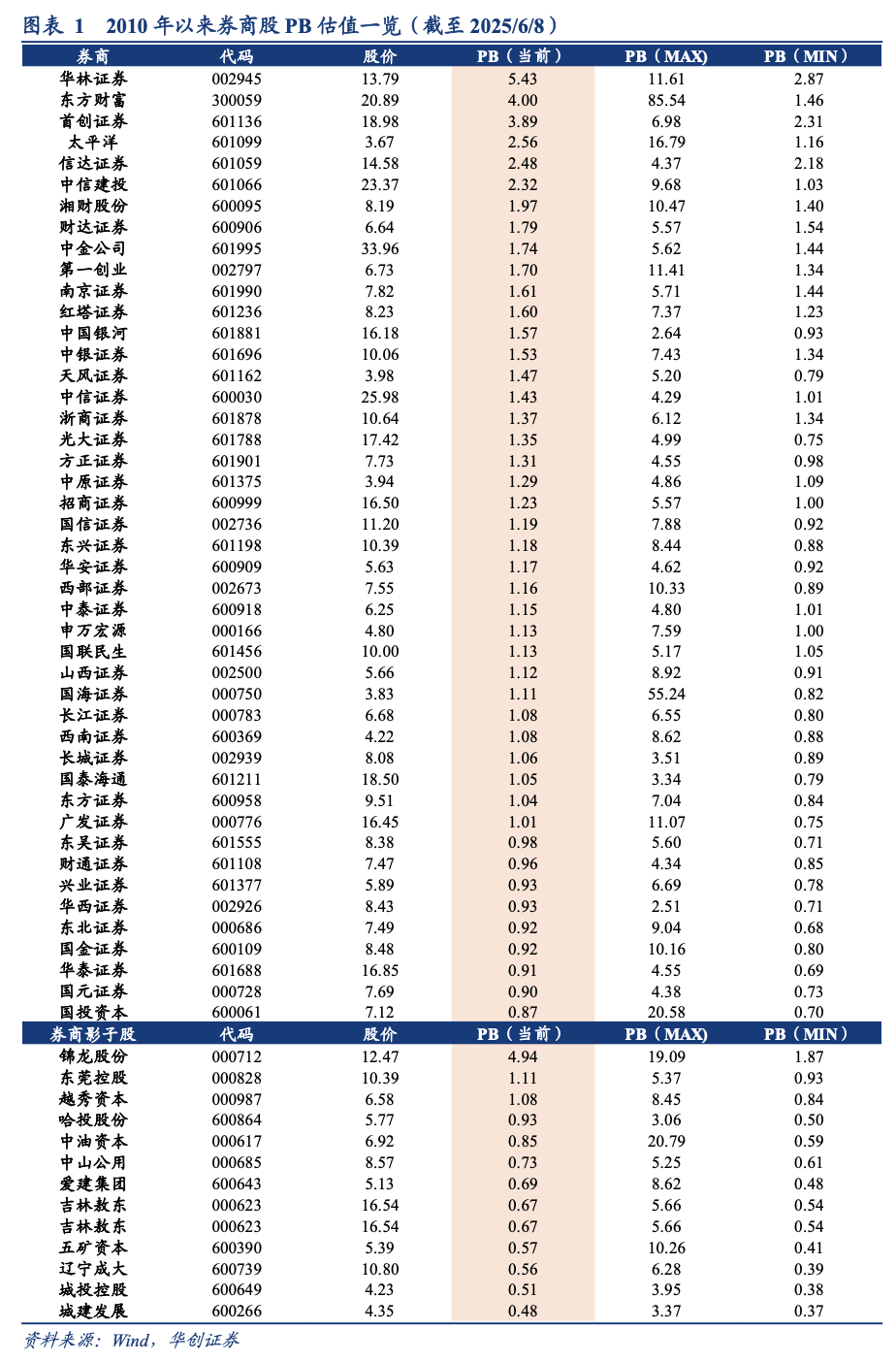 图片[2] - 稳定币：香港特区vs美国立法进程一览