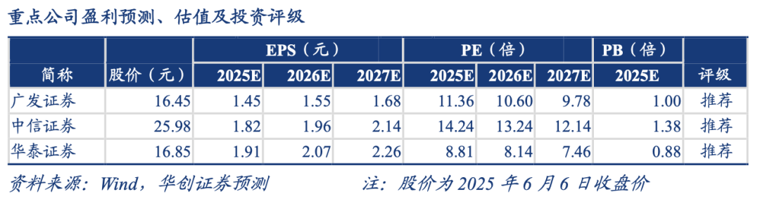 图片[1] - 稳定币：香港特区vs美国立法进程一览