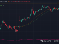 破解Circle百倍估值：为什么稳定币发行不是门好生意？