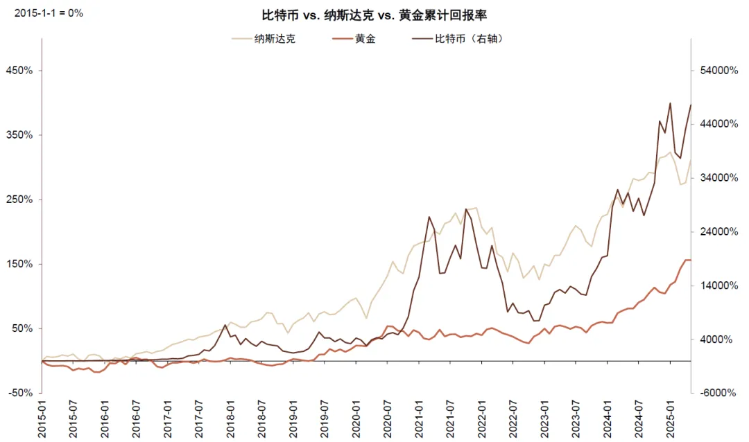 图片[13] - 中金深度：稳定币爆发对金融体系的潜在影响