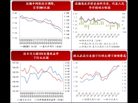 招银避险稳定币专题（一）：机制介绍与历史回顾