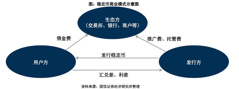 图片[1] - 全球虚拟资产中心的雄心：香港稳定币加速跑