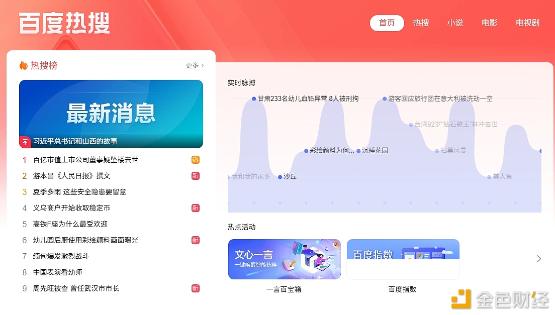 图片[1] - “义乌商户开始收取稳定币”话题登上百度热搜榜第4位
