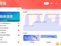 “义乌商户开始收取稳定币”话题登上百度热搜榜第4位