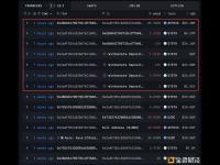 某聪明机构过去的7小时内出售33,585枚 ETH换得8,538万枚USDC