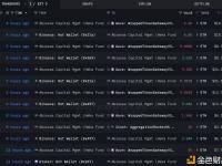 AbraxasCapital过去12小时内从CEX提取29,741枚ETH，约合8,100万美元