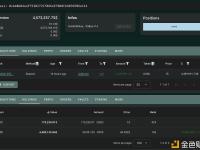 疑似归属于同一实体的5个钱包分别向Hyperliquid存入450万枚USDC，总计2250万美元