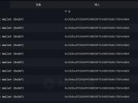 某未知巨鲸3 小时前继续从 Kraken 提出 8,262 枚 ETH ，约合2517 万美元