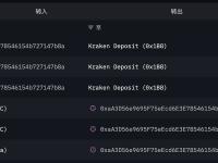 Arca于2小时前将218.3万枚PENDLE存入Kraken，价值1044万美元