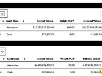 贝莱德7月已增持超100万枚ETH