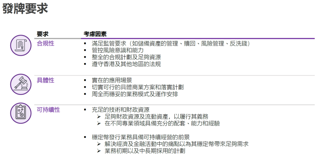 图片[3] - 事关稳定币，香港金管局重磅发布！