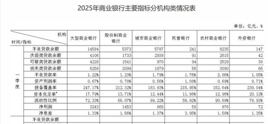 图片[2] - 兴业银行明确将探索稳定币