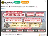 美国国债将飙升至37.2万亿美元