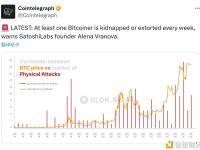 SatoshiLabs创始人：每周至少有一名比特币持有者遭到绑架或勒索
