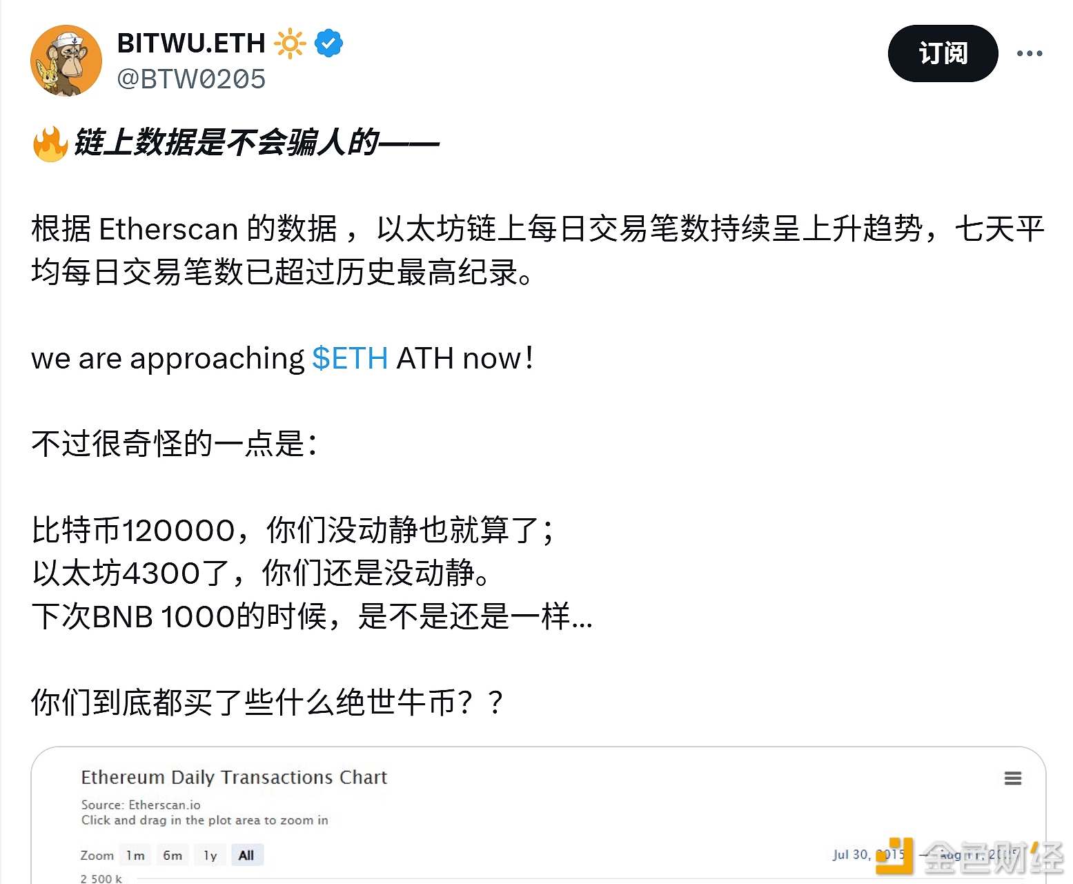 图片[1] - 以太坊链上七天平均每日交易笔数已超过历史最高纪录