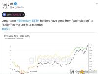 以太坊长期投资者在过去四个月里已经从 “投降” 转向了 “坚定持有”