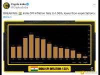印度CPI通胀率降至1.55% 低于预期